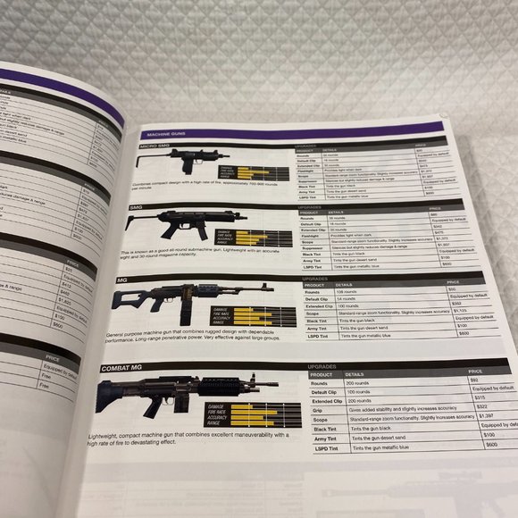 GRAND THEFT AUTO 5 Strategy Guide - Picture 12 of 13